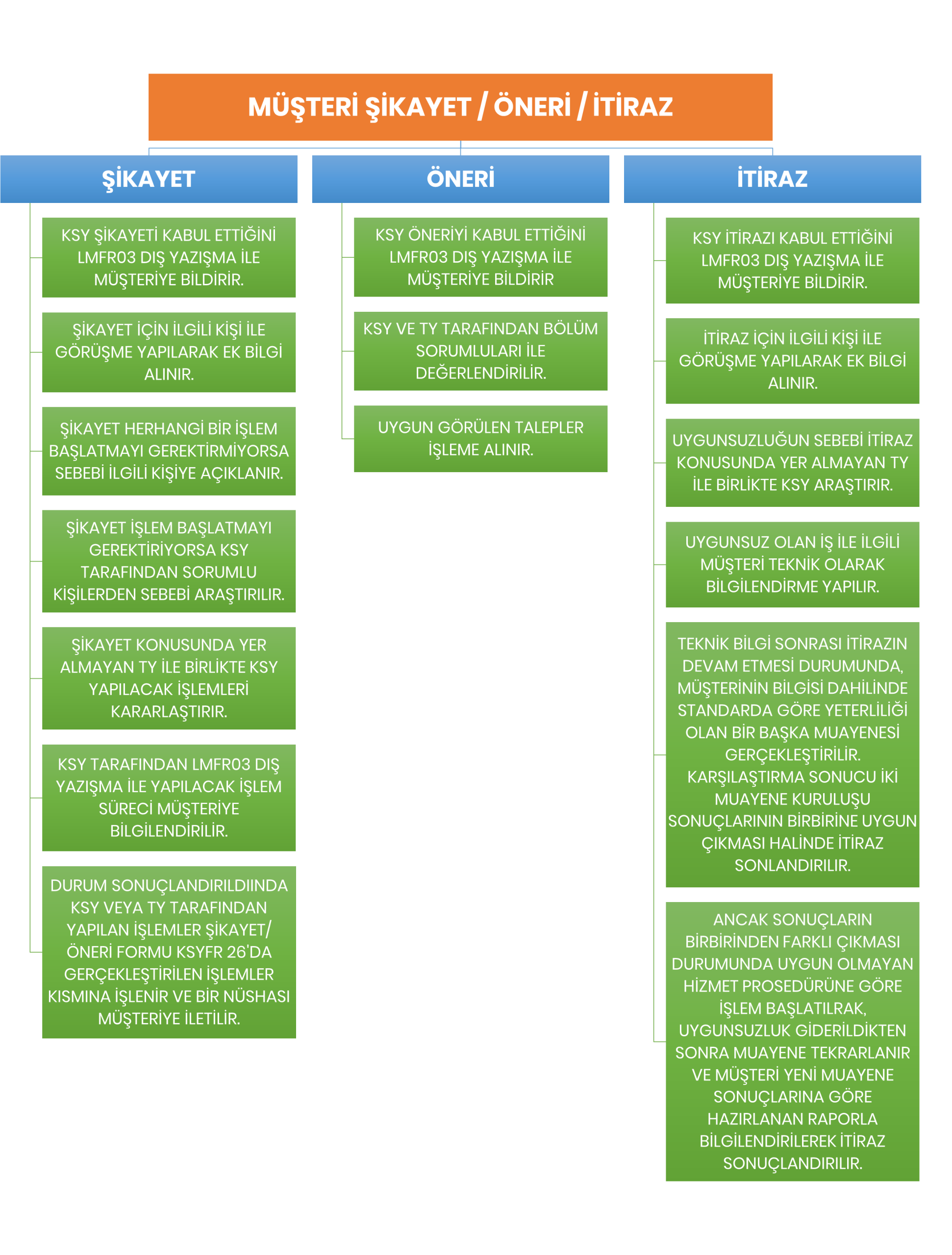 Resim2 https://dngtest.com/wp-content/uploads/2026/03/Resim2-scaled.png